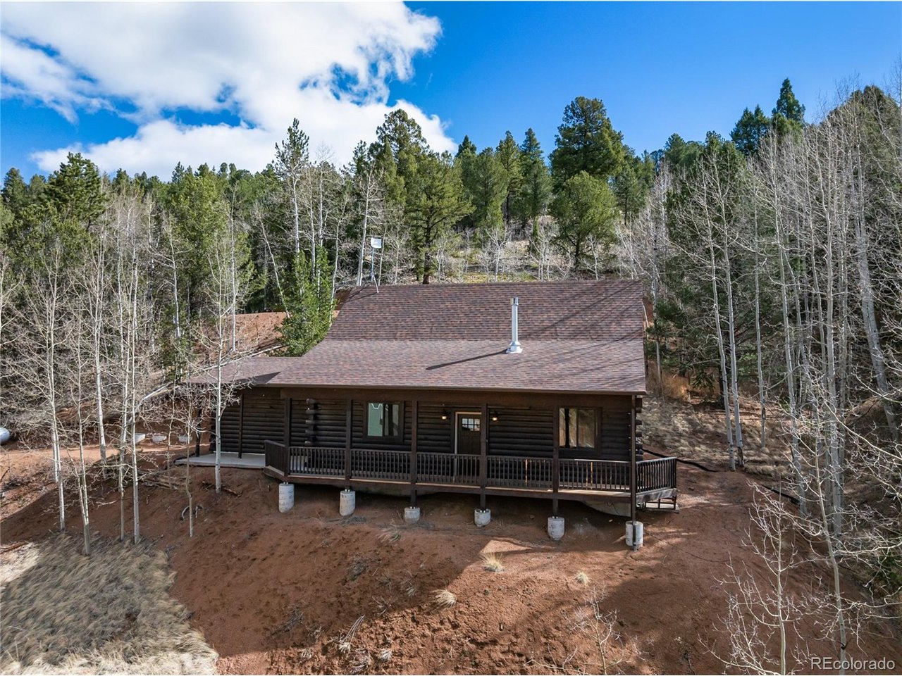 Photo of 60 Beaver Pond Rd Divide CO 80814