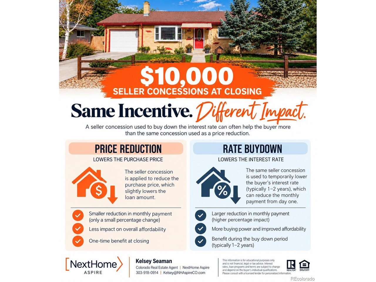 Photo of 100 Emerald St Broomfield CO 80020