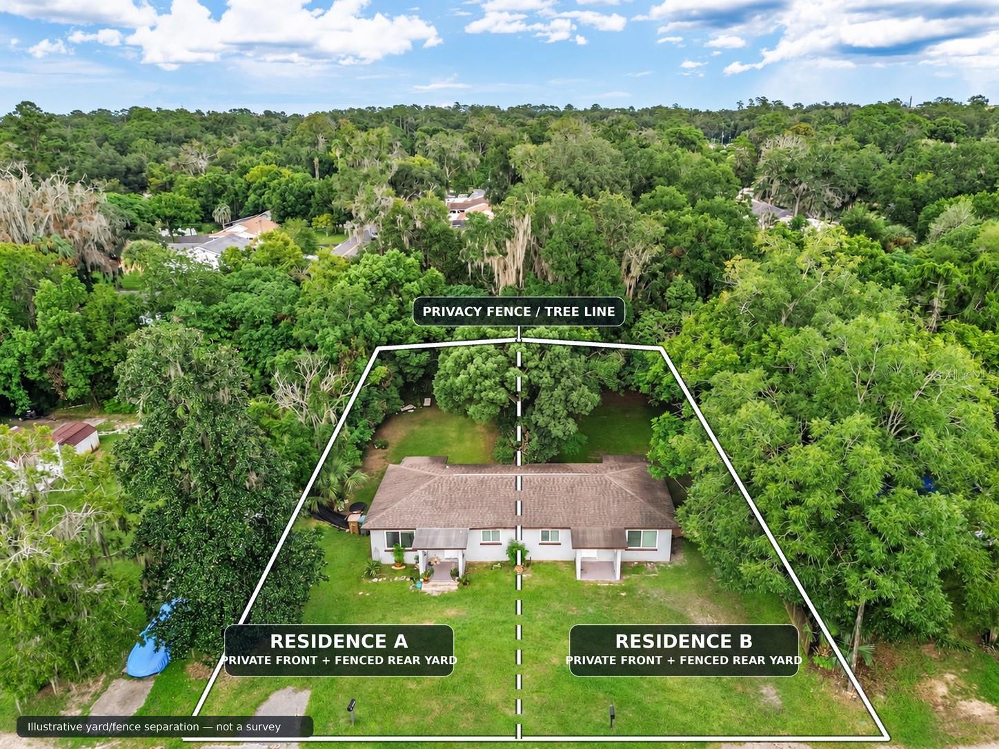 Photo of 1135 NE 9TH AVENUE OCALA FL 34470