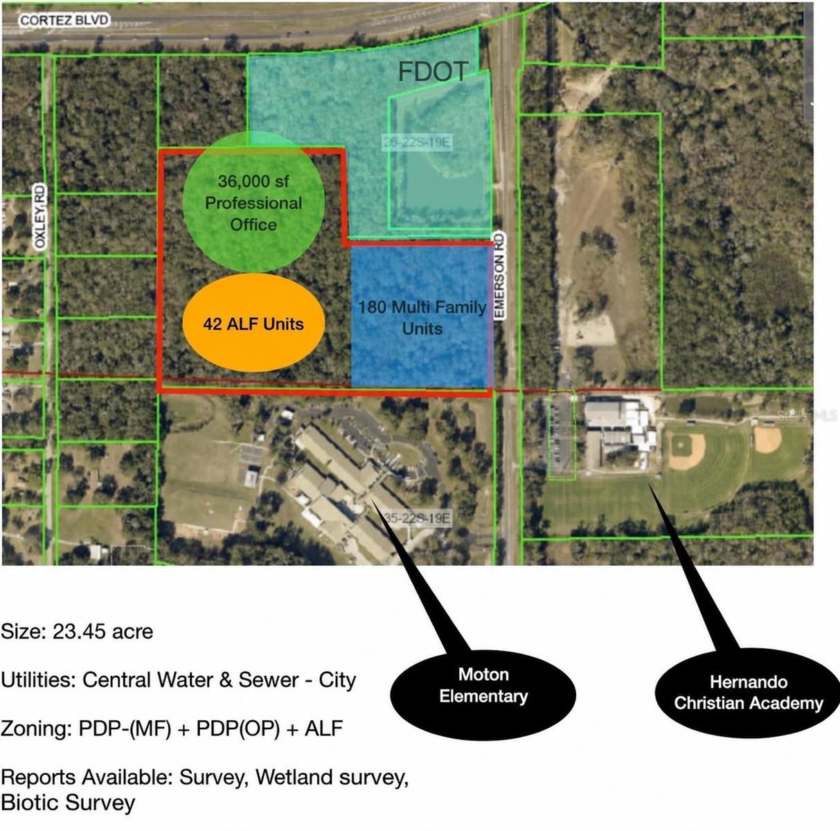 Photo of EMERSON ROAD BROOKSVILLE FL 34601